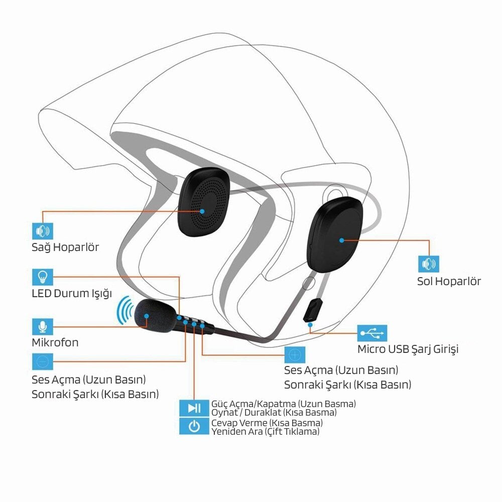 PM-14283 Bluetooth'lu Şarjlı Kask İçi Motosiklet Hoparlör ve Mikrofon Seti