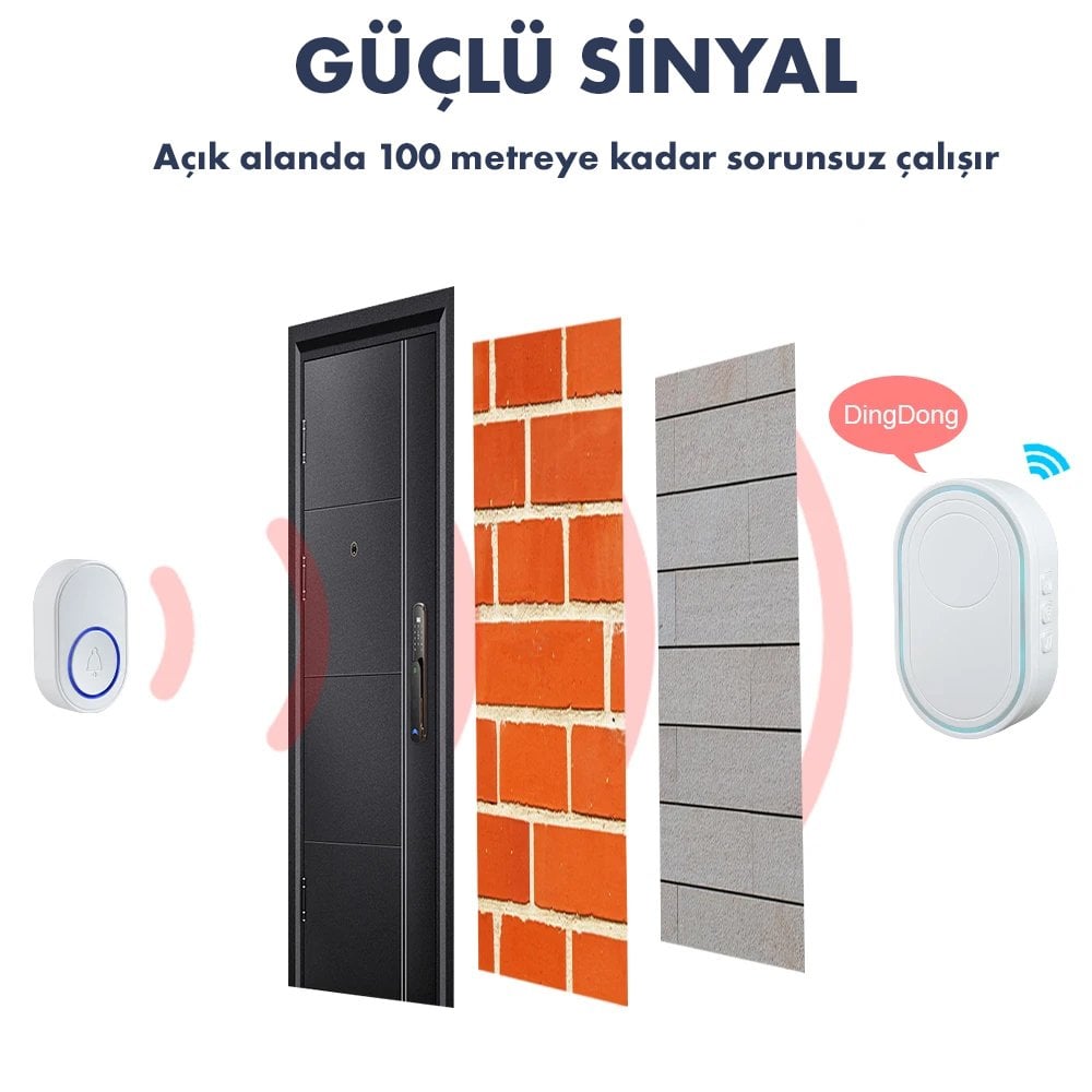 Sunup Kablosuz Akıllı Kapı Zili