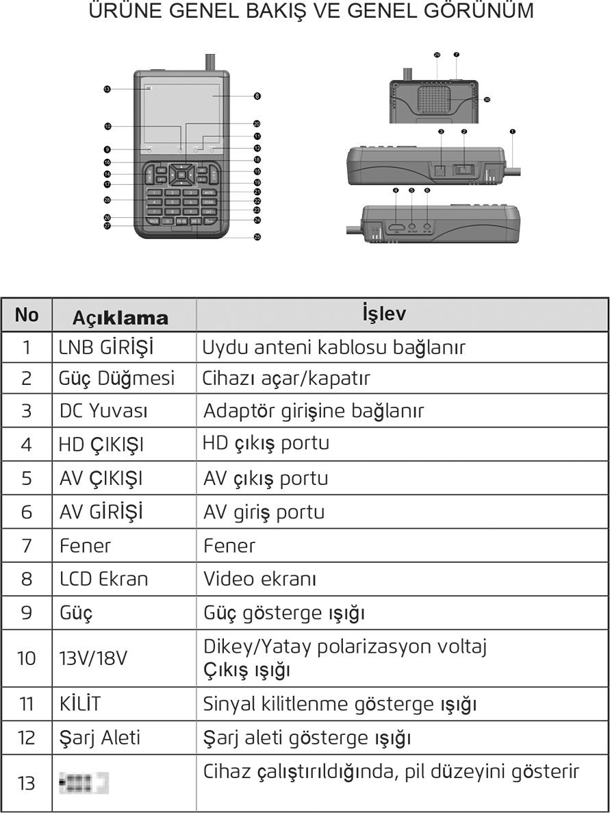 Mag-2100HD Uydu Bulucu