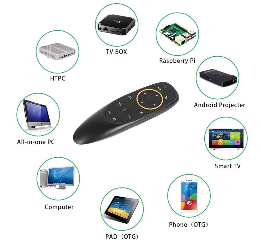 Weko G10 Android-Windows-Linux-TV Box-Mac OS Uyumlu 2.4 Ghz Ses Komutlu Wireless Air Mouse Uzaktan Kumanda İçerik