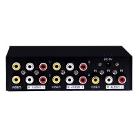 4 PORT VIDEO AUDIO SPLITTER DAĞITICI