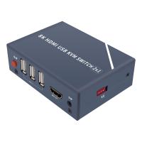 8K HDMI USB KVM SWITCH 2X1