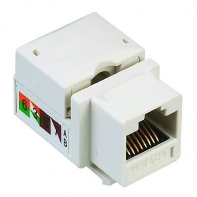 RJ 45 ŞASE 8P8C UTP CAT6  90 DERECE KEYSTONE JACK