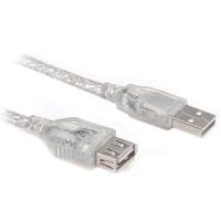 USB 2.0 UZATMA KABLOSU 5 METRE